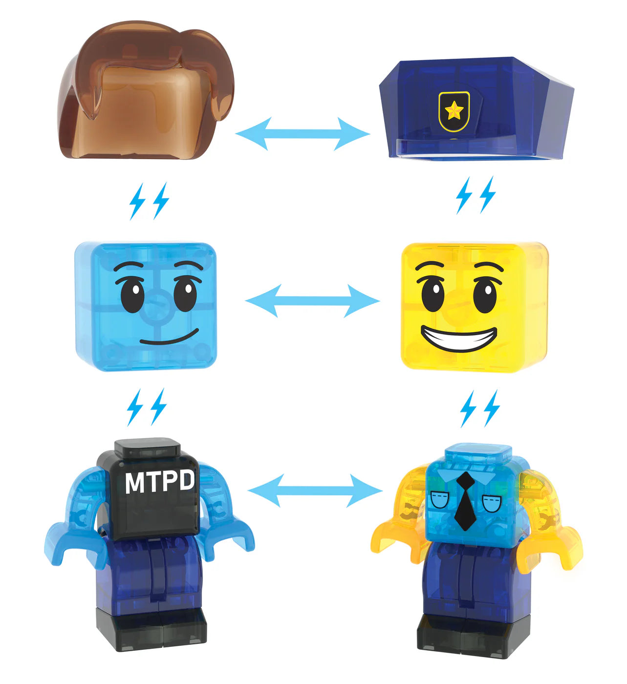 Magna-Tiles | Police Station 35-Piece Set
