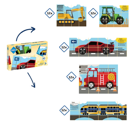 Coblo | toppers transport