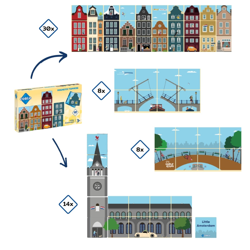 Coblo | toppers Little Amsterdam