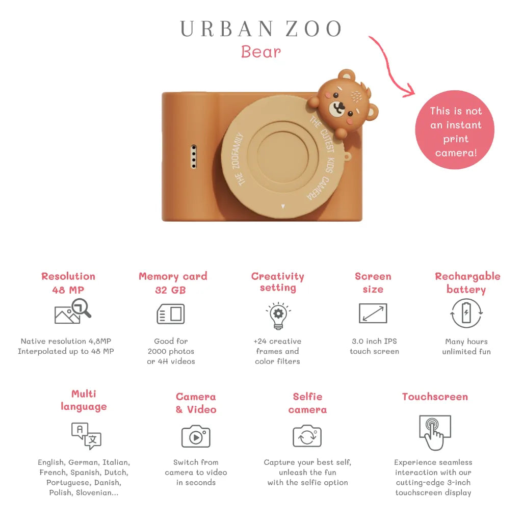 The Zoofamily | Urban Zoo camera - Bear