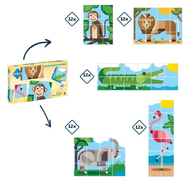 Coblo | toppers dieren